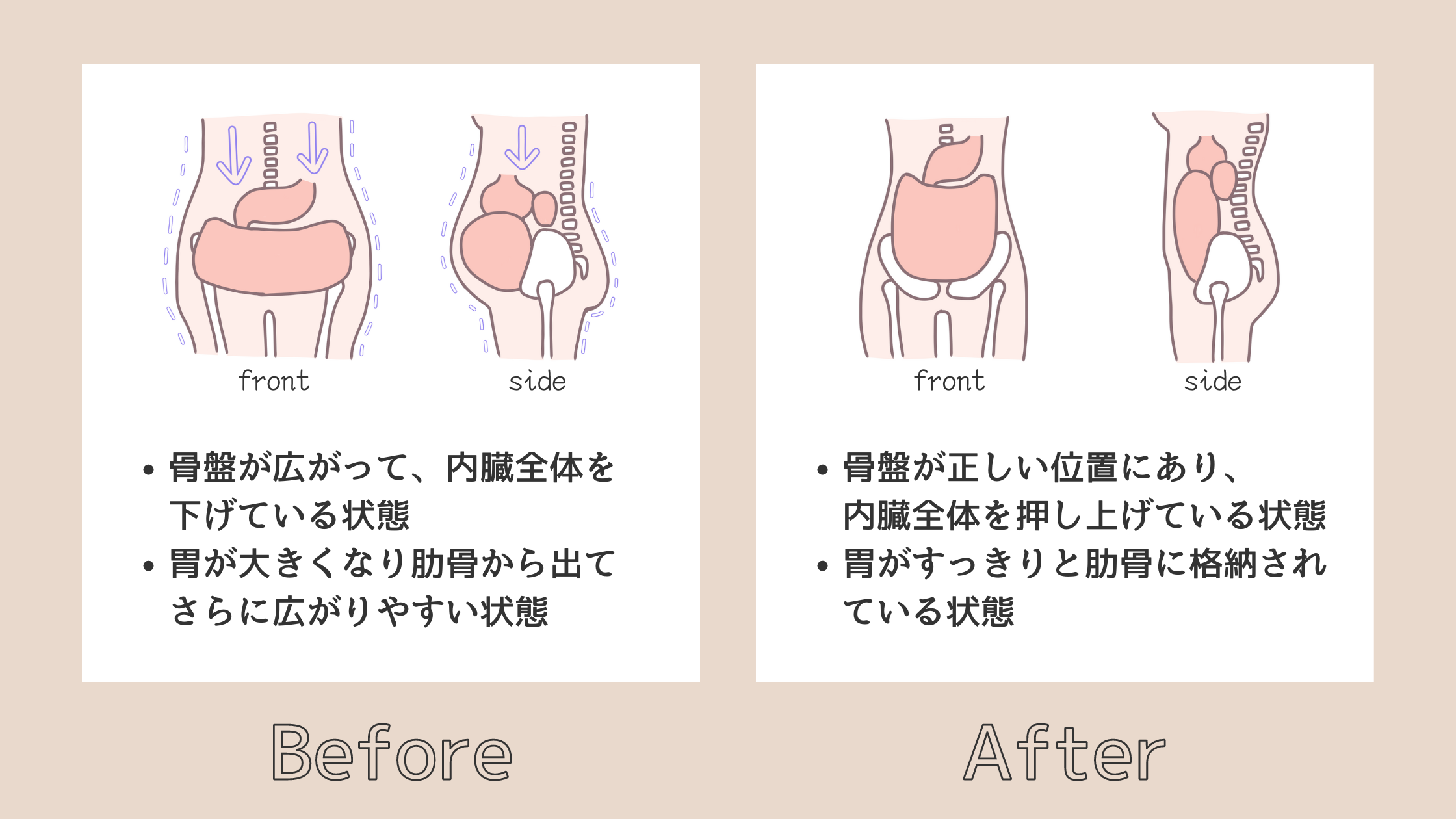 SS健康法02