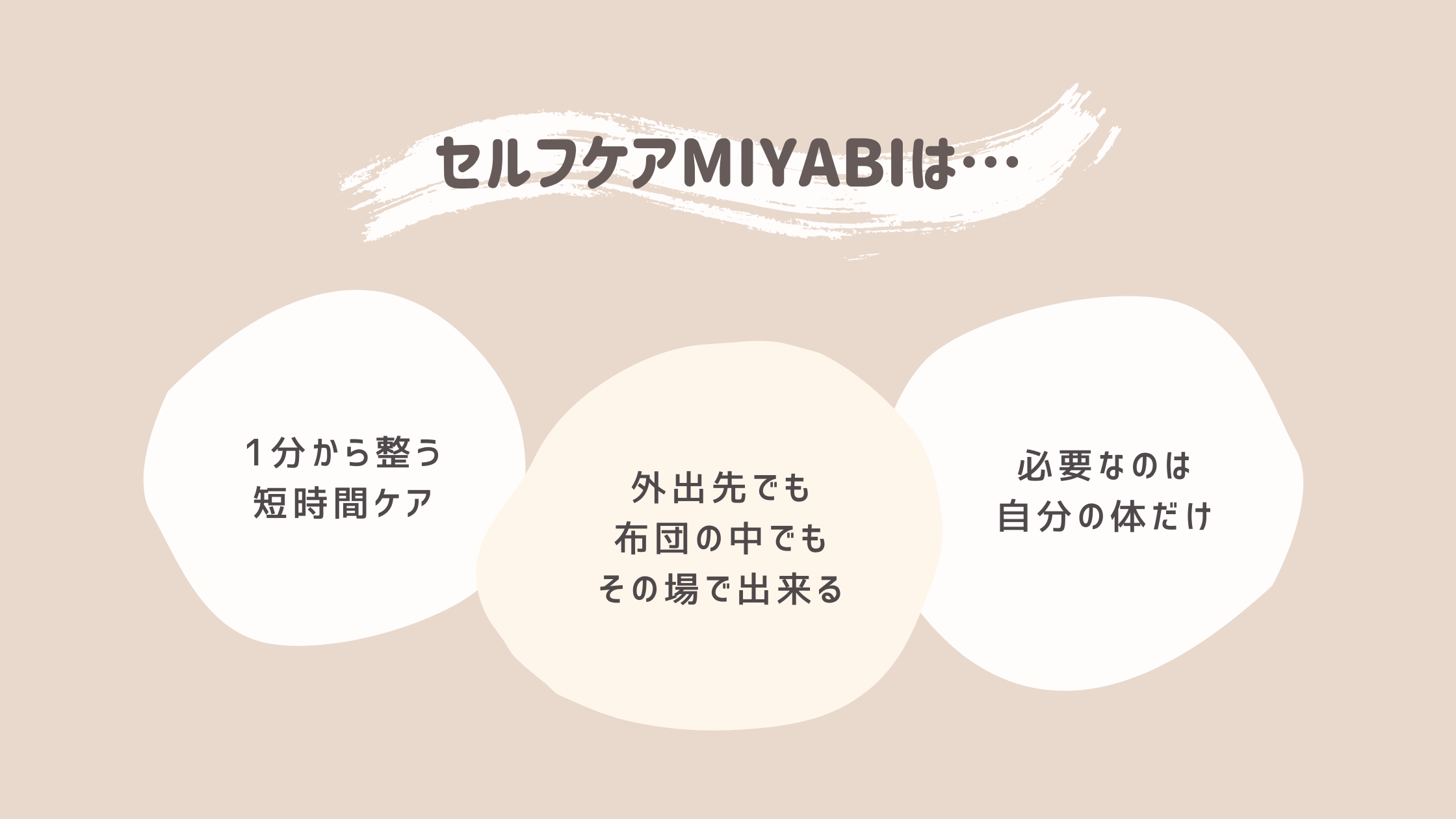 MIYABIの特徴